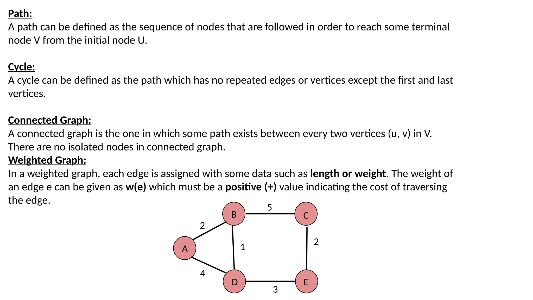 Path: A path can be defined as the sequence of nodes that are followed in order to reach some terminal node V from the initial node U. Cycle: A cycle can be defined as the path which has no repeated edges or vertices except the first and last vertices. Connected Graph: A connected graph is the one in which some path exists between every two vertices (u, v) in V. There are no isolated nodes in connected graph. Weighted Graph: In a weighted graph, each edge is assigned with some data such as length or weight. The weight of an edge e can be given as w(e) which must be a positive (+) value indicating the cost of traversing the edge. A B D C E 2 1 4 5 2 3 