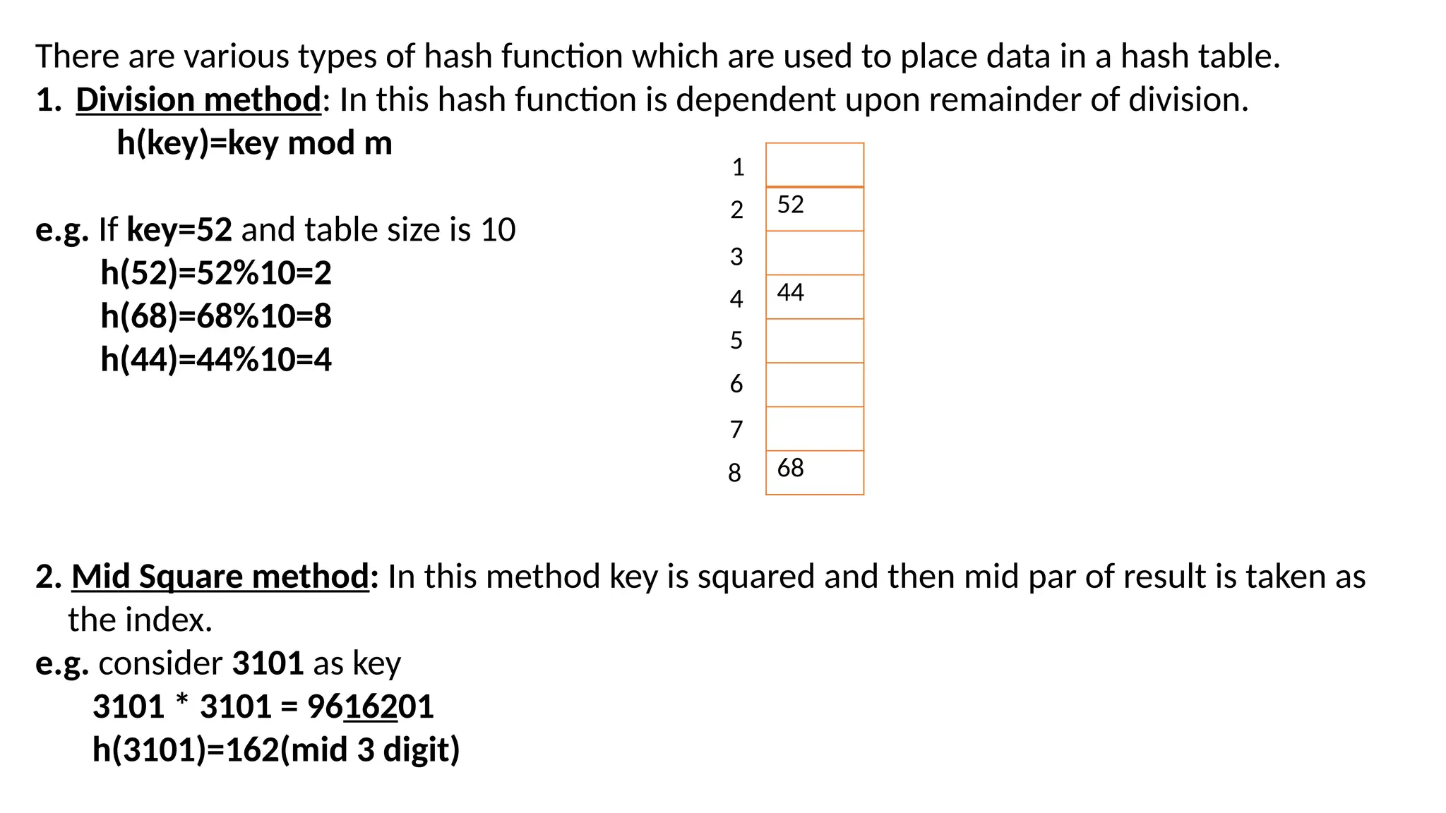 There are various types of hash function which are used to place data in a hash table. 1. Division method: In this hash function is dependent upon remainder of division. h(key)=key mod m e.g. If key=52 and table size is 10 h(52)=52%10=2 h(68)=68%10=8 h(44)=44%10=4 2. Mid Square method: In this method key is squared and then mid par of result is taken as the index. e.g. consider 3101 as key 3101 * 3101 = 9616201 h(3101)=162(mid 3 digit) 52 44 68 1 2 3 4 5 6 7 8 