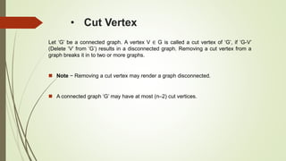 graph 2.pptx