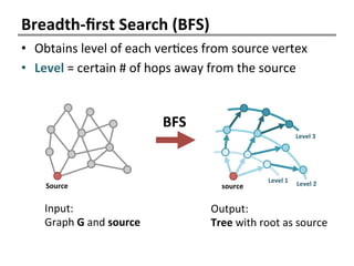 multi source bfs. multi source breadth-first search... NUMA-optimized Parallel Breadth-first Search on Multicore Single-node ...