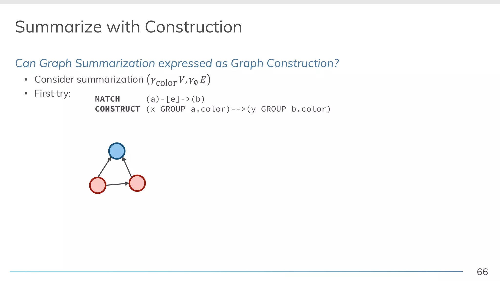 66
Summarize with Construction
Can Graph Summarization expressed as Graph Construction?
▪ Consider summarization !color &, !∅ )
▪ First try:
MATCH (a)-[e]->(b)
CONSTRUCT (x GROUP a.color)-->(y GROUP b.color)
 