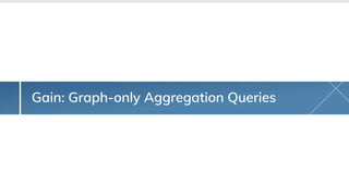 Gain: Graph-only Aggregation Queries
 
