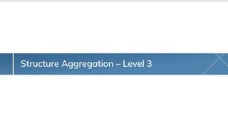 Structure Aggregation – Level 3
 