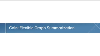 Gain: Flexible Graph Summarization
 