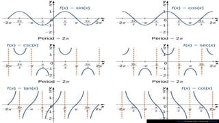 This Photo by Unknown Author is licensed under CC BY-SA-NC
 