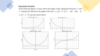 Hyperbolic Functions
In the following figures, we have shown the graphs of the exponential functions x
e and
x
e
respectively. Moreover, the graphs of the curve  x x
y e e / 2
  and that of
 x x
y e e / 2
  are also shown below:
-3 -2.5 -2 -1.5 -1 -0.5 0 0.5 1 1.5 2 2.5 3
-2
0
2
4
6
8
10
12
14
16
18
20
22
Exponential function, y = ex
X - axis
Y-axis
-3 -2.5 -2 -1.5 -1 -0.5 0 0.5 1 1.5 2 2.5 3
-2
0
2
4
6
8
10
12
14
16
18
20
Exponential function y = e-x
X - axis
Y-axis
-3 -2.5 -2 -1.5 -1 -0.5 0 0.5 1 1.5 2 2.5 3
-2
-1
0
1
2
3
4
5
6
7
8
9
10
11
12
Hyperbolic function y = cosh(x)
X - aixs
Y-axis
-3 -2.5 -2 -1.5 -1 -0.5 0 0.5 1 1.5 2 2.5 3
-15
-12
-9
-6
-3
0
3
6
9
12
15
Hyperbolic function y = sinh(x)
X - aixs
Y-axis
 