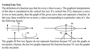 Vertical Line Test
The definition of a function says that for every x there is one y. The graphical interpretation
of this idea is considered in the vertical line test. If a vertical line (VL) intersects a curve
in two or more points, then the graph of the given curve does not represent a function. In
this case, there would be two or more y values corresponding to a particular value of x. See
the following figures:
VL VL
VL VL
The graphs of first two figures do not represent functions because VL cuts the graphs at
two points, whereas, the last two graphs represent the function because VL cuts the graphs
at only one point.
 