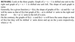 REMARK: Look at the three graphs. Graph of y = x – 1 is shifted one unit to the
right and graph of y = x + 1 is shifted one unit left. The shape of each graph is
same.
Generally, for a given function y = f(x), the shape of graphs of f(x – a) and f(x + a)
will be same as that of f(x) but graph of f(x – a) is shifted `a` units to the right and
that of f(x + a) `a` units to the left of x-axis.
On the contrary, the graphs of f(x) – a and f(x) + a will have the same shape as that
of f(x) but they will be shifted `a` units down and up on the y-axis respectively,
where a > 0.
 