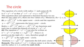 The circleare shifted one unit right and one left respectively on the x-axis.
3. The Circle
The equation of a circle with radius `r` and center (0, 0)
is x2
+ y2
= r2
so that 2 2 2 2 2
y r x y r x      
This equation does not represent a function because we see
that for one value of x, there are two values of y. Moreover, Df = [- r, r].
(i) 2 2
y r x  is the upper semi – circle and the equation
2 2
y r x   represents the lower semi – circle.
Both 2 2
y r x  and 2 2
y r x   are functions and
each one is called the branch of circle x2
+ y2
= r2
.
(ii) The equation x2
+ y2
= r2
can also be written as
x2
= - y2
+ r2
so that 2 2
x r y   . Since x is
positive on the right of y – axis, therefore graph of
2 2
x r y  is the right semi – circle.
Similarly 2 2
x r y   represents the left semi–circle.
Remark: The circle x2
+ y2
= 1 whose center is at the origin
and the radius is 1, is called the unit circle.
 