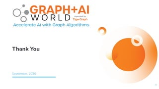 Thank You
September, 2020
24
 