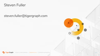 © 2020. ALL RIGHTS RESERVED. | TIGERGRAPH.COM | CONFIDENTIAL INFORMATION |
steven.fuller@tigergraph.com
13
Steven Fuller
 