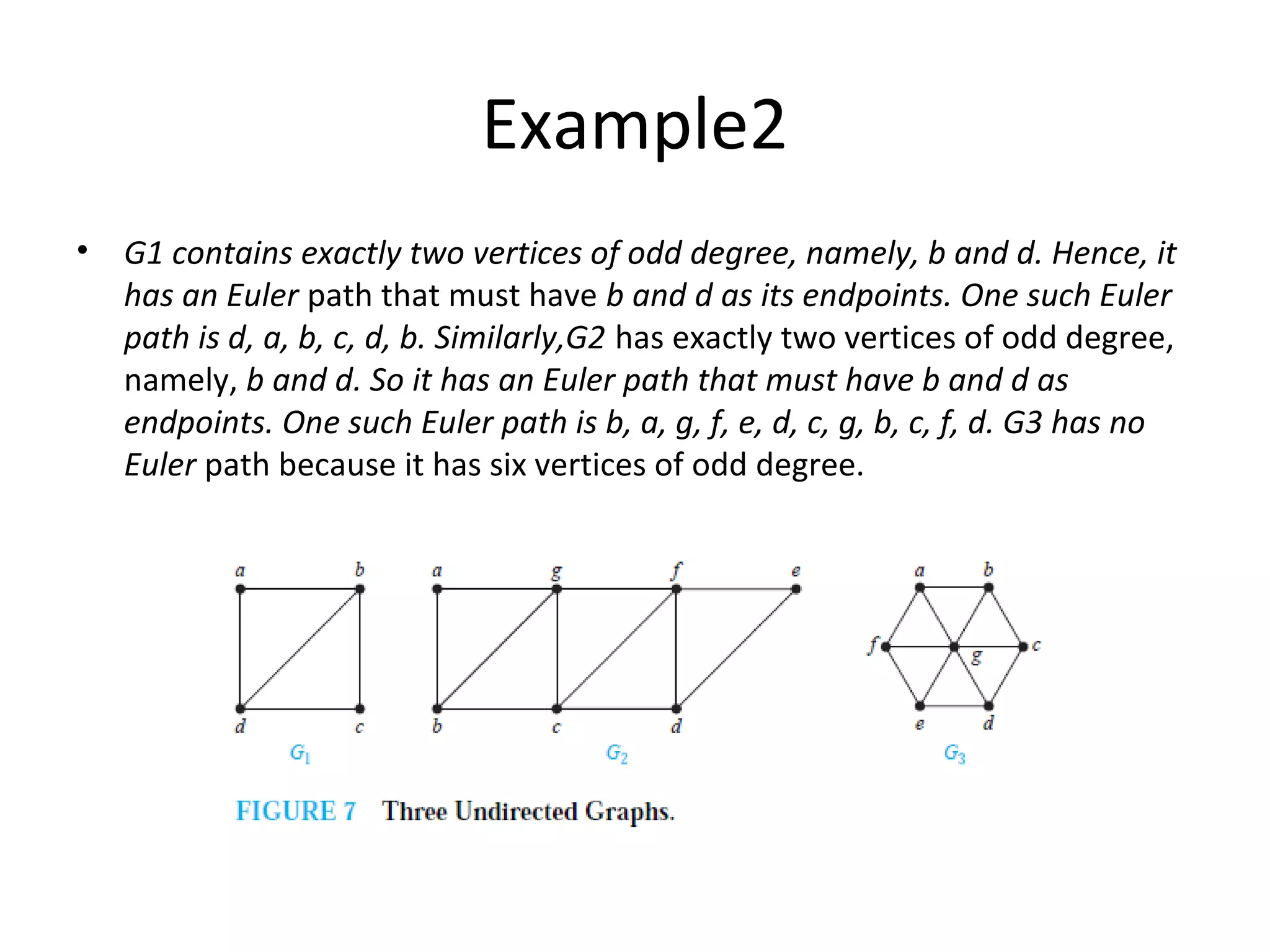 Graph algorithm | PPT