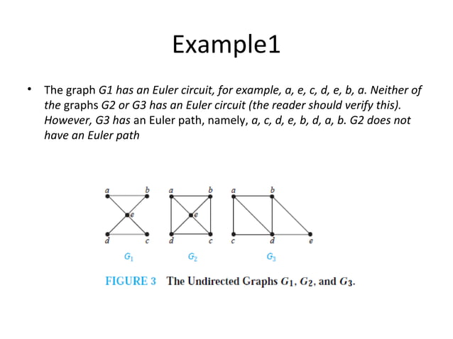 Graph algorithm | PPT