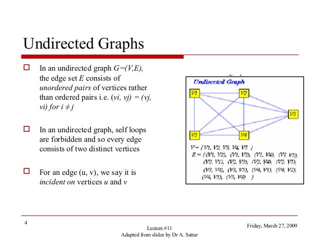 Graph algorithms image.