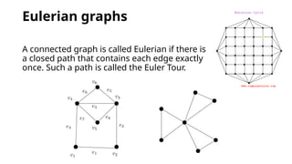 graph algorithms 1_graph_algorithms.pptx