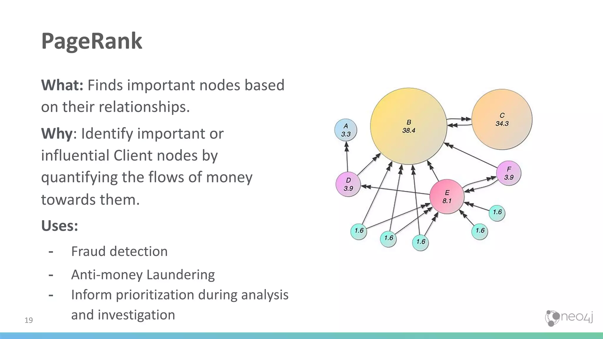 PageRank What: Finds important nodes based on their relationships. Why: Identify important or influential Client nodes by quantifying the flows of money towards them. Uses: - Fraud detection - Anti-money Laundering - Inform prioritization during analysis and investigation19 