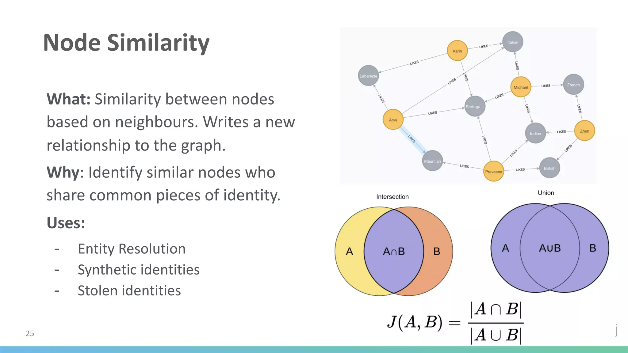 Node Similarity What: Similarity between nodes based on neighbours. Writes a new relationship to the graph. Why: Identify similar nodes who share common pieces of identity. Uses: - Entity Resolution - Synthetic identities - Stolen identities 25 