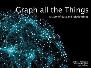 Graph all the Things
A story of data and relationships
Andreas Kollegger
Product Designer
@akollegger
 