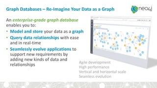 Graph Databases – Re-Imagine Your Data as a Graph
An enterprise-grade graph database
enables you to:
• Model and store your data as a graph
• Query data relationships with ease
and in real-time
• Seamlessly evolve applications to
support new requirements by
adding new kinds of data and
relationships
Agile development
High performance
Vertical and horizontal scale
Seamless evolution
 