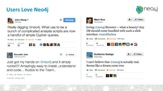 Users Love Neo4j
 