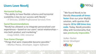 Users Love Neo4j
“We found Neo4j to be
literally thousands of times
faster than our prior MySQL
solution, with queries that
require 10 to 100 times less
code. Today, Neo4j provides
eBay with functionality that
was previously impossible.”
Volker Pacher
Senior Developer
Horizontal Scaling
“The ability to have flexible schema and horizontal
scalability is key to our success with Neo4j.”
- IT Director, G5000 Professional Services Firm
Social Recommendations
“Neo4j has allowed us to integrate personalized user
experiences—based on our users’ social relationships—
into both product and marketing.”
- Craig Follett, CEO, Universe
True Game Changer
“Things that were impossible became possible.”
- Markus Paaso, Developer, Sagire Software
 