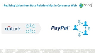 Realizing Value from Data Relationships in Consumer Web
 