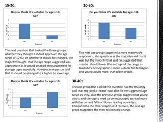 Graph Analysis | PPTX