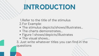 INTRODUCTION
Refer to the title of the stimulus
For Example:
The stimulus depicts/shows/illustrates...
The charts demonstrates...
Figure 1 shows/depicts/illustrates
The visual shows...
1.
2.
3. Just write whatever titles you can find in the
questions
 