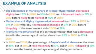 EXAMPLE OF ANALYSIS
The percentage of market share of Prosper Hypermarket decreased
slightly from 31% in 2008 to 30% in 2010 and it bounced back to 31% in
2012 before rising to its highest at 40% in 2014.
Market share of Mighty Hypermarket increased from 28% in 2008 to
31% in 2010 whereby it remained unchanged at 31% in 2012 before
dropping to the same amount as in 2008 at 28%.
Premium Hypermarket was the only hypermarket that had a downward
trend in the percentage of market share from 25% in 2008 to 17% in
2014
In 2008 and 2010, the percentage of Super's market share was the same
at 16%, but in 2012, it rose marginally to 17%, and in 2014, it dipped to 15%
which was the lowest percentage among all the hypermarkets.
 