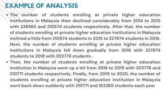 EXAMPLE OF ANALYSIS
The number of students enrolling at private higher education
institutions in Malaysia then declined considerably from 2014 to 2015
with 238565 and 210574 students respectively. After that, the number
of students enrolling at private higher education institutions in Malaysia
inclined a little from 210574 students in 2015 to 227874 students in 2016.
Next, the number of students enrolling at private higher education
institutions in Malaysia fell down gradually from 2016 with 227874
students to 2018 with 203778 students .
Then, the number of students enrolling at private higher education
institution in Malaysia went up a bit from 2018 to 2019 with 203778 and
210771 students respectively. Finally, from 2019 to 2020, the number of
students enrolling at private higher education institution in Malaysia
went back down suddenly with 210771 and 183280 students each year
 