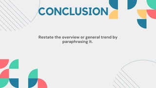 CONCLUSION
Restate the overview or general trend by
paraphrasing it.
 