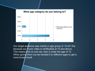 0 2 4 6 8
15-20
21-26
27-32
33-38
39-44
What age category do you belong to?
What age category do you
belong to?
Our target audience was mainly in age group of ‘15-20’ this
because our music video is certificated at 15 and above.
This means that no one can view it under the age of 15.
When giving them out we handed it to different ages to get a
more broad result.
 