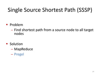 Single Source Shortest Path (SSSP)
 Problem
– Find shortest path from a source node to all target
nodes
 Solution
– MapReduce
– Pregel
24
 