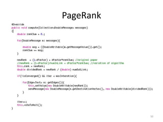 PageRank
50
 