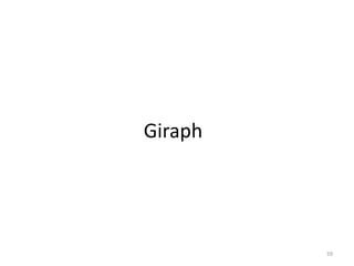 Giraph
59
 