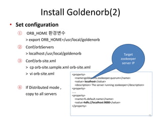 Install Goldenorb(2)
• Set configuration
① ORB_HOME 환경변수
> export ORB_HOME=/usr/local/goldenorb
② Conf/orbServers
> localhost:/usr/local/goldenorb
③ Conf/orb-site.xml
> cp orb-site.sample.xml orb-site.xml
> vi orb-site.xml
④ If Distributed mode ,
copy to all servers
71
<property>
<name>goldenOrb.zookeeper.quorum</name>
<value> localhost</value>
<description> The server running zookeeper</description>
<property>
……
<property>
<name>fs.default.name</name>
<value>hdfs://localhost:9000</value>
</property>
Target
zookeeper
server IP
 