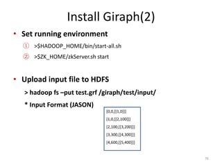 Install Giraph(2)
• Set running environment
① >$HADOOP_HOME/bin/start-all.sh
② >$ZK_HOME/zkServer.sh start
• Upload input file to HDFS
> hadoop fs –put test.grf /giraph/test/input/
* Input Format (JASON)
76
[0,0,[[1,0]]]
[1,0,[[2,100]]]
[2,100,[[3,200]]]
[3,300,[[4,300]]]
[4,600,[[5,400]]]
 