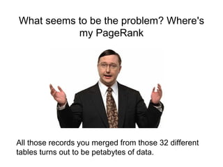 What seems to be the problem? Where's
my PageRank
All those records you merged from those 32 different
tables turns out to be petabytes of data.
 