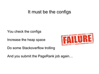 It must be the configs
You check the configs
Increase the heap space
Do some Stackoverflow trolling
And you submit the PageRank job again…
 