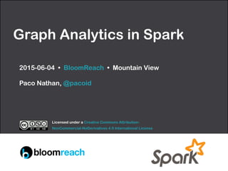 Graph Analytics in Spark
2015-06-04 • BloomReach • Mountain View
 
Paco Nathan, @pacoid
Licensed under a Creative Commons Attribution-
NonCommercial-NoDerivatives 4.0 International License
 