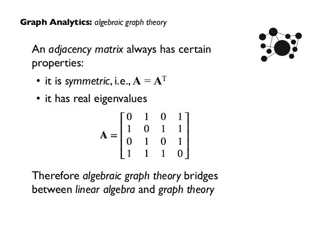 GRAPH THEORY AND LINEAR ALGEBRA PDF GRAPH THEORY AND LINEAR ALGEBRA PDF