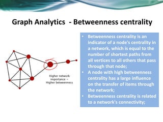 Graph Analytics - Betweenness centrality
• Betweenness centrality is an
indicator of a node's centrality in
a network, which is equal to the
number of shortest paths from
all vertices to all others that pass
through that node;
• A node with high betweenness
centrality has a large influence
on the transfer of items through
the network;
• Betweenness centrality is related
to a network's connectivity;
 