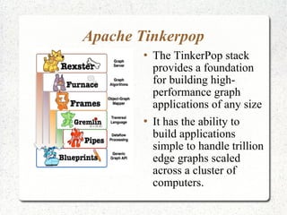 Graph Analytics for big data | PPT