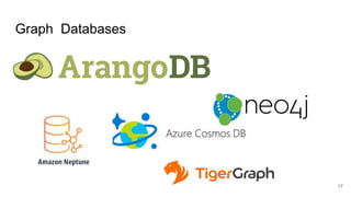 Graph Databases 17 