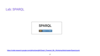 Lab: SPARQL https://colab.research.google.com/github/joerg84/Graph_Powered_ML_Workshop/blob/master/Sparql.ipynb 
