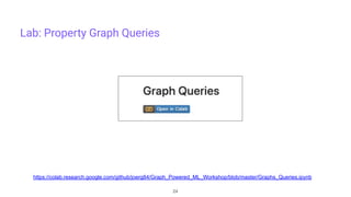 Lab: Property Graph Queries https://colab.research.google.com/github/joerg84/Graph_Powered_ML_Workshop/blob/master/Graphs_Queries.ipynb 
