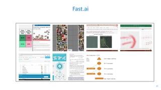Graph Analytics with ArangoDB