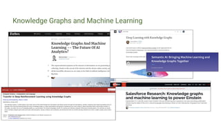 Knowledge Graphs and Machine Learning 