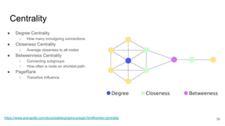 Centrality ● Degree Centrality ○ How many in/outgoing connections ● Closeness Centrality ○ Average closeness to all nodes ● Betweenness Centrality ○ Connecting subgroups ○ How often is node on shortest path ● PageRank ○ Transitive Influence 39 https://www.arangodb.com/docs/stable/graphs-pregel.html#vertex-centrality 