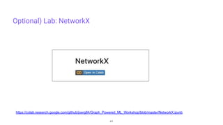 Optional) Lab: NetworkX https://colab.research.google.com/github/joerg84/Graph_Powered_ML_Workshop/blob/master/NetworkX.ipynb 